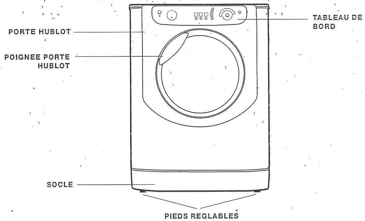 ARISTON AQGF 149 S - Description de l'appareil - 2