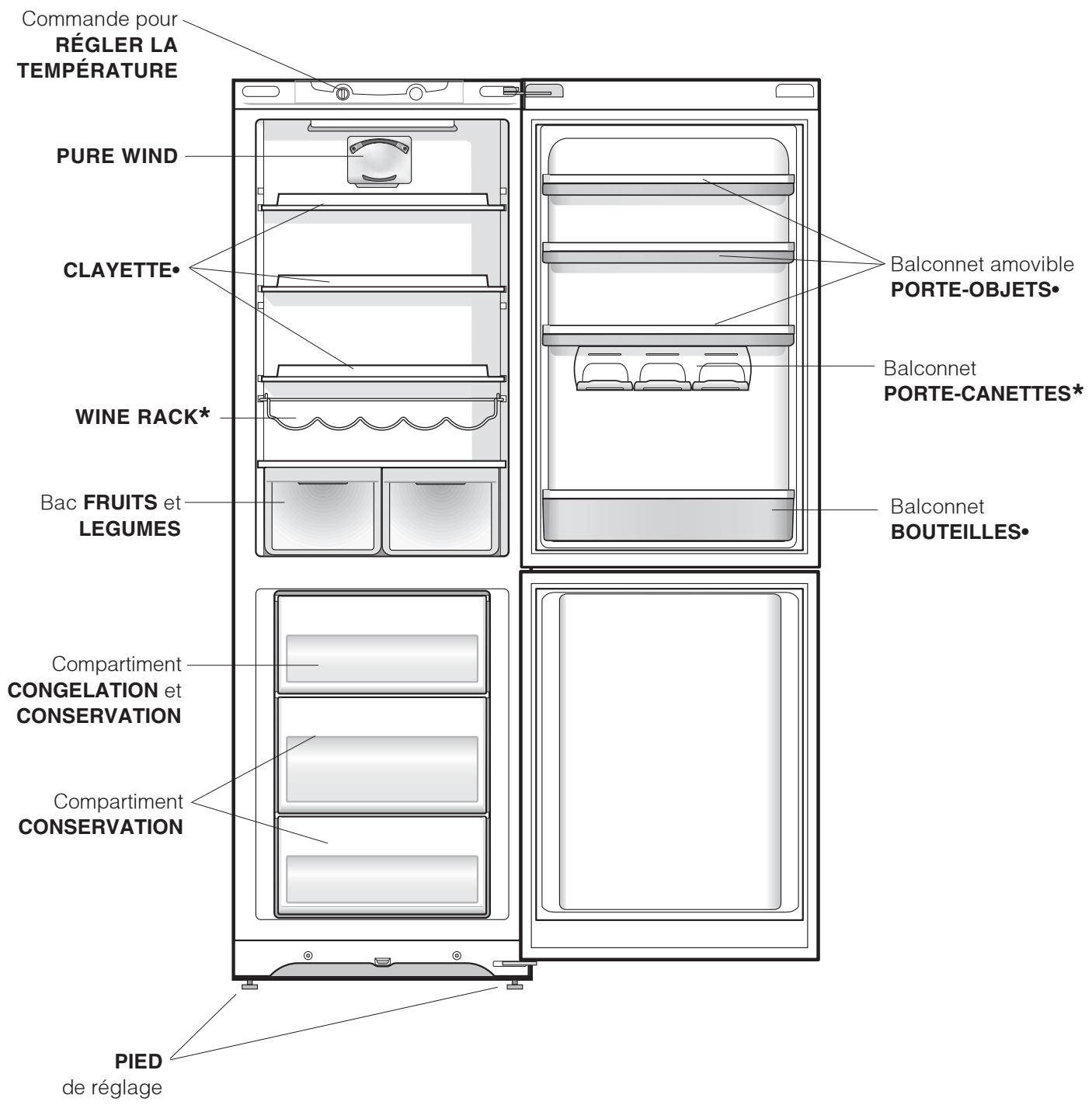 HOTPOINT SBM 1821 V/HA - Vue d'ensemble - 1