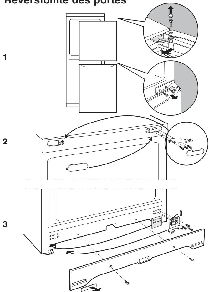 HOTPOINT SBM 1821 V/HA - Raccordement électrique - 1