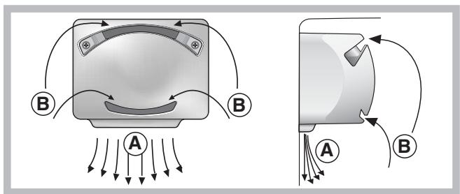 HOTPOINT SBM 1821 V/HA - PURE WIND - 1