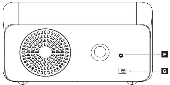 GEAR4 DUOCOD - Caracteristiques du produit - 2