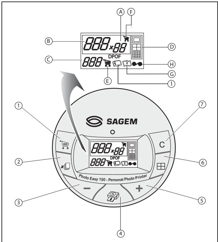 SAGEM 2571512019 - USER INTERFACE - 1