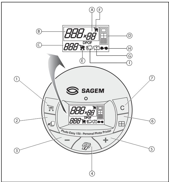 SAGEM 2571512019 - INTERFACCIA UTENTE - 1