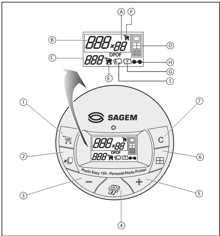 SAGEM 2571512019 - BENUTZERSCHNITTSTELLE - 1