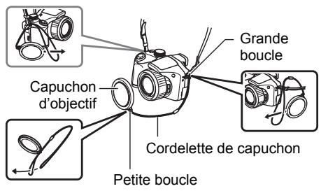 CASIO EX-FH2OBKECA - Fixation du capuchon d'objectif - 1