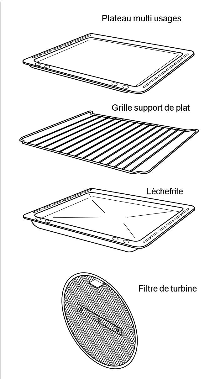 ZANUSSI ZBM764W - Le filtr de turbine - 1