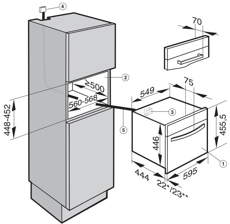 MIELE DG5080TITANE - Encastrement dans une armoire - 1