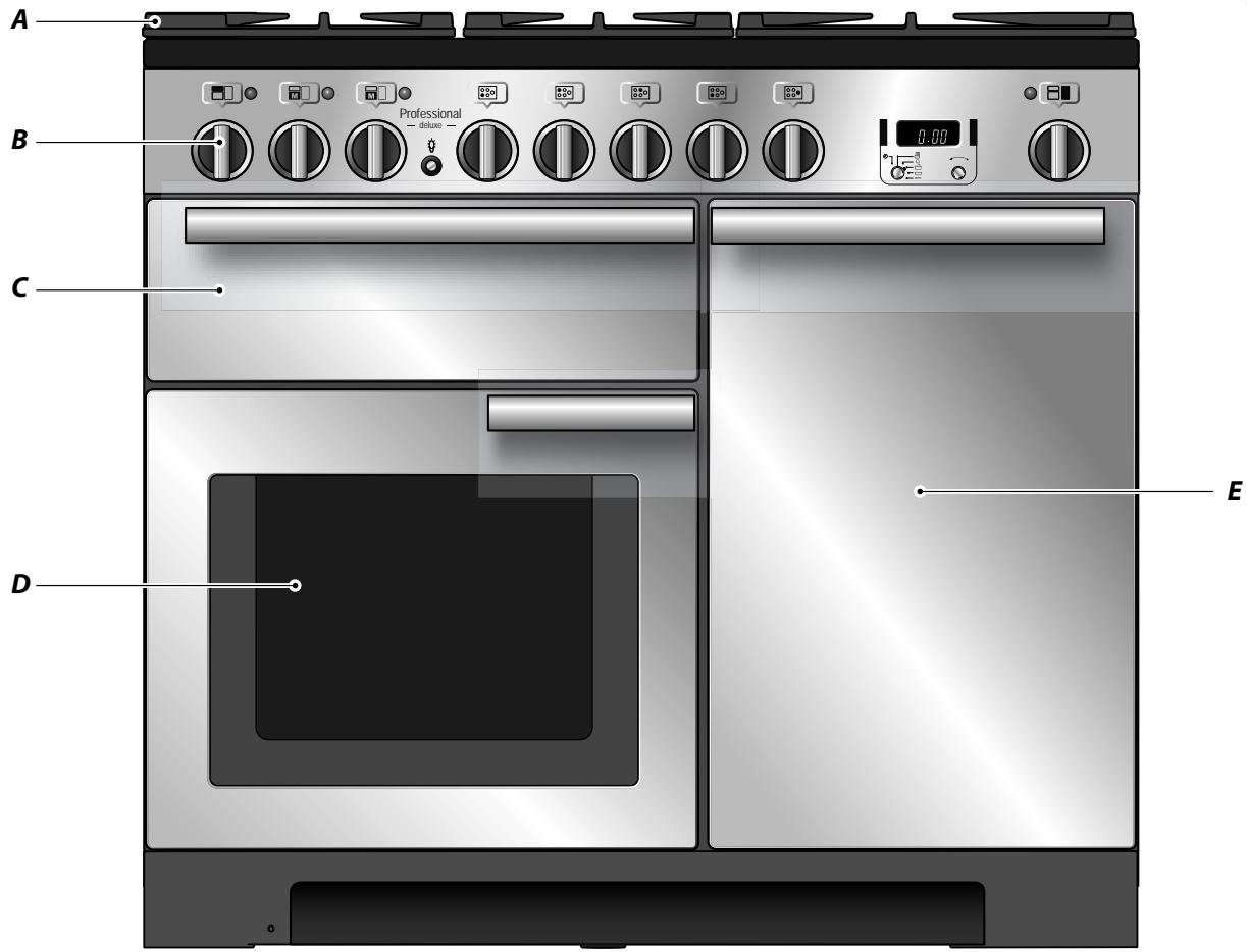 FALCON PDL1OODFGB - Vue d'Ensemble de la Cuisinière - 1