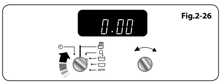 FALCON PDL1OODFGB - Mise en Marche et Arrêt du Four Gauche Avec Minuterie - 6