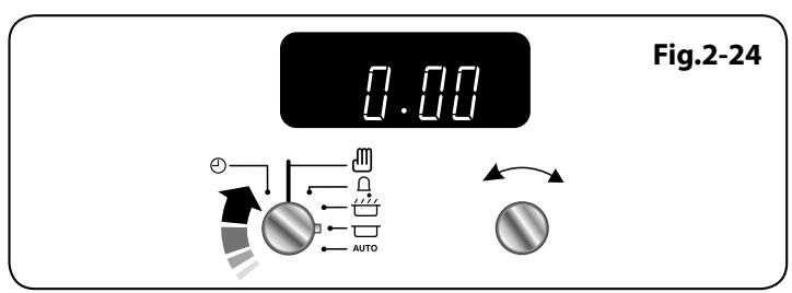 FALCON PDL1OODFGB - Mise en Marche et Arrêt du Four Gauche Avec Minuterie - 4