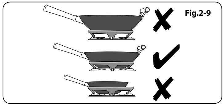 FALCON PDL1OODFGB - Plaque à Griller - 5