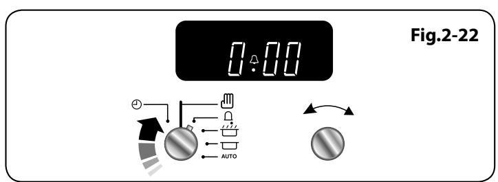FALCON PDL1OODFGB - Mise en Marche et Arrêt du Four Gauche Avec Minuterie - 2
