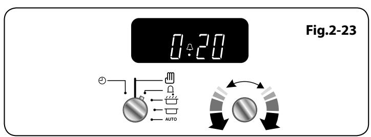 FALCON PDL1OODFGB - Mise en Marche et Arrêt du Four Gauche Avec Minuterie - 3