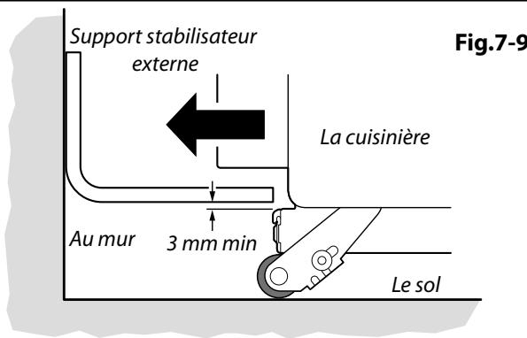 FALCON PDL1OODFGB - Repositionnement de la Cuisinière Après Raccordement - 5