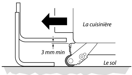 FALCON PDL1OODFGB - Repositionnement de la Cuisinière Après Raccordement - 4