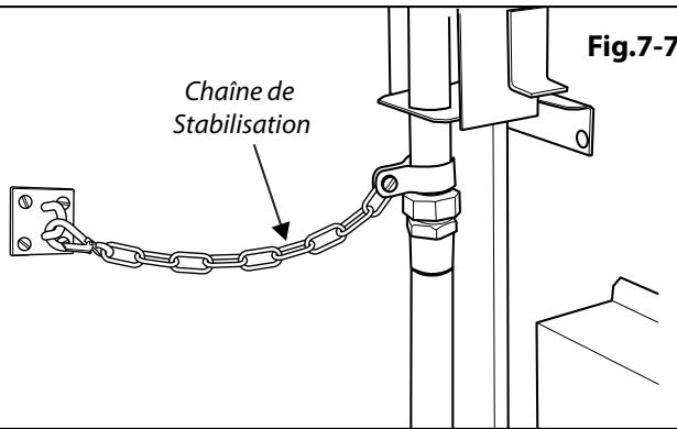 FALCON PDL1OODFGB - Repositionnement de la Cuisinière Après Raccordement - 3