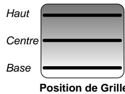 FALCON PDL1OODFGB - Cuisson de la Table - 1