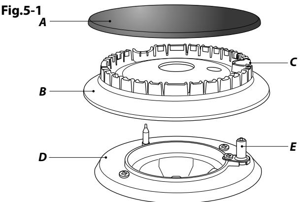 FALCON PDL1OODFGB - Nettoyage de la Cuisinière - 1