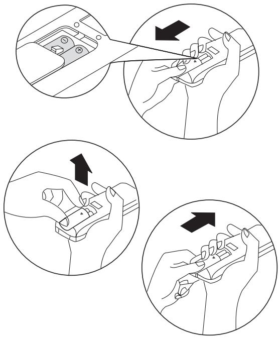 DELONGHI PAC CS 600 ECO - UTILISATION CORRECTE - 1
