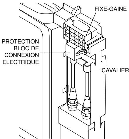DELONGHI PAC CS 600 ECO - UTILISATION DES RACCORDS RAPIDES - 2