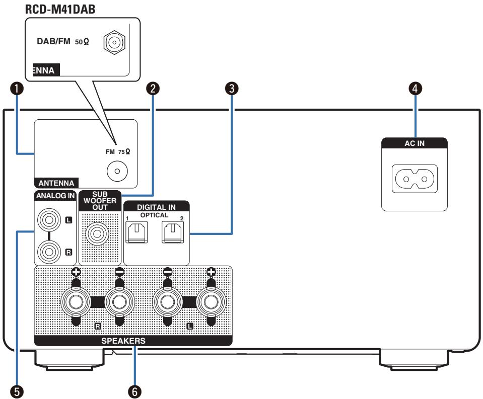 DENON DM41BHBK - Panneau arrête - 1