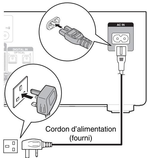 DENON DM41BHBK - Connexion du cordon d'alimentation - 2