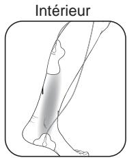 OMRON OMHO2Z1EW - PIED (cheville) - 3
