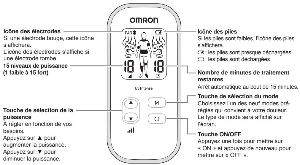OMRON OMHO2Z1EW - Accessoires médicaux en option - 1