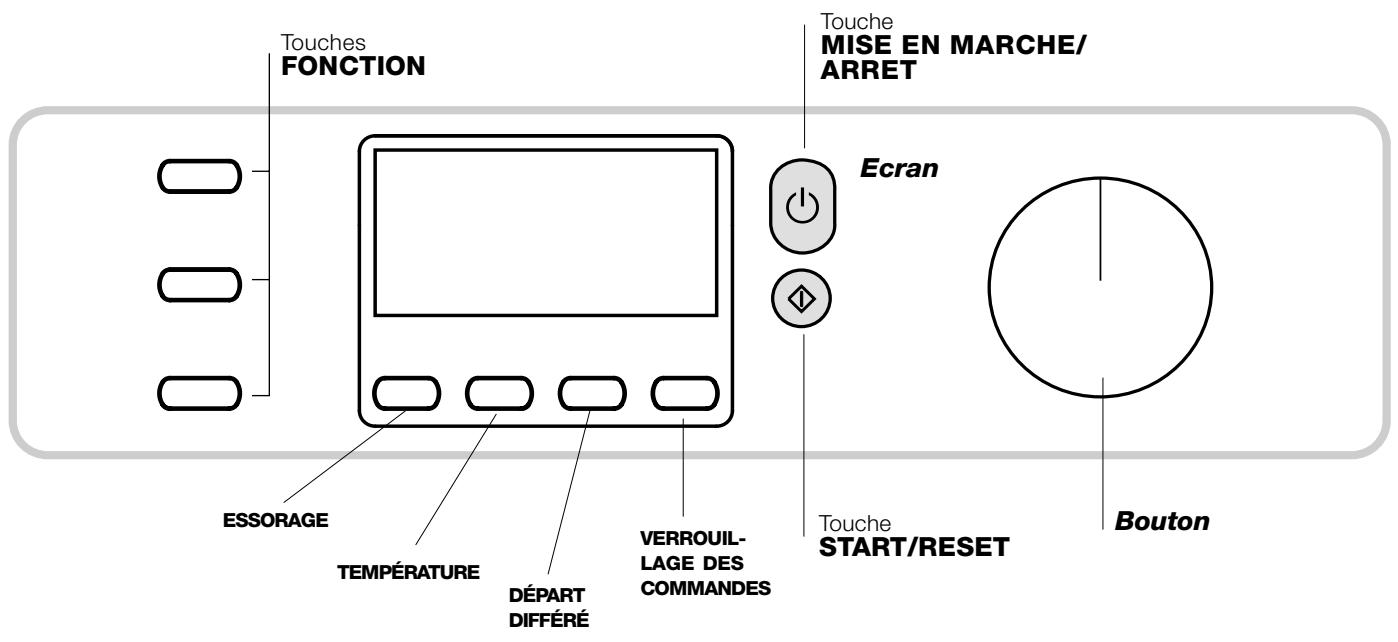 ARISTON ET 1400 FR - Bandeau de commandes - 1