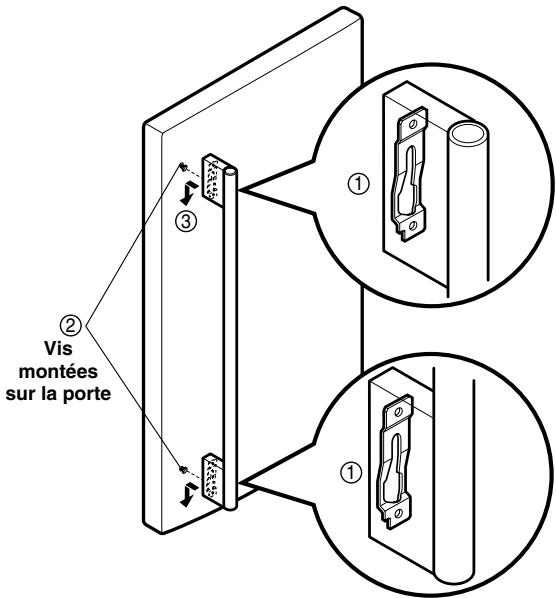 LG-GOLDSTAR GR-F2189 - Réinstaller la poignée de la porte du réfrigérateur - 1