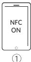 Anker SOUNDCORE BOOST - Couplage NFC - 1
