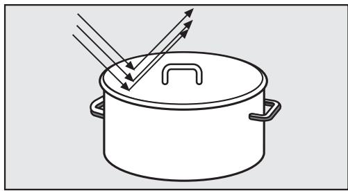 MIELE M 2224 SC - Programmes automatiques - 1