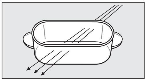 MIELE M 2224 SC - Programmes automatiques - 2