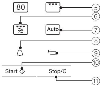 MIELE M 2224 SC - Plat Gourmet - 3