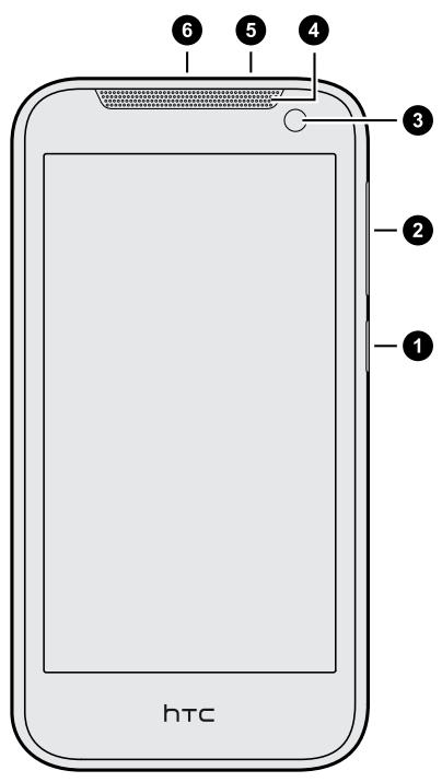 HTC DESIRE 310 BLANC - HTC Desire 310 - 1