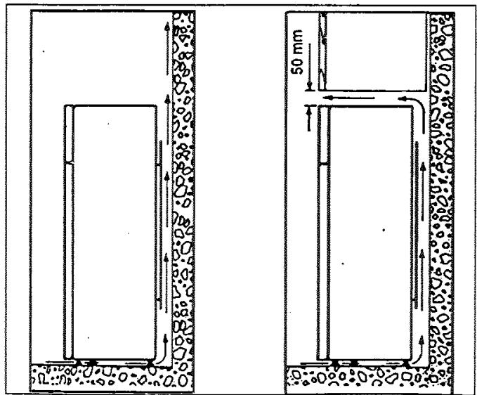 ARTHUR MARTIN ARA 3160 - Emplacement - 2
