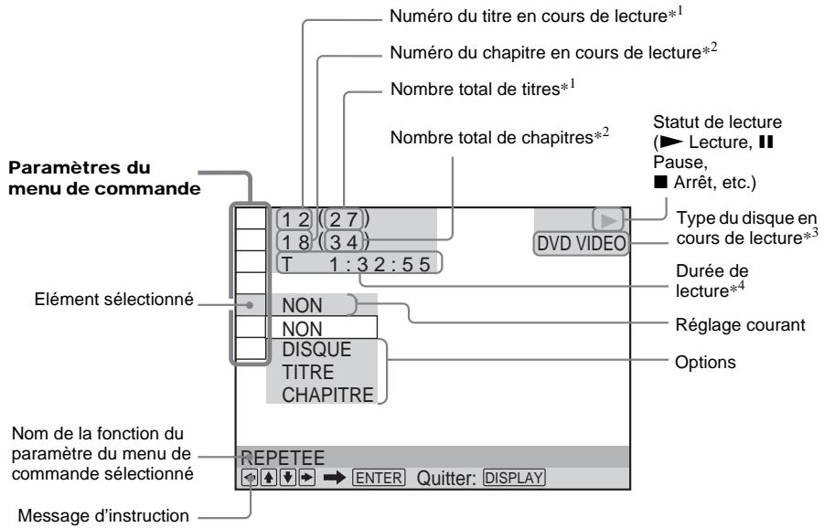SONY DAV-DZ700FW - Affichage du menu de commande - 1