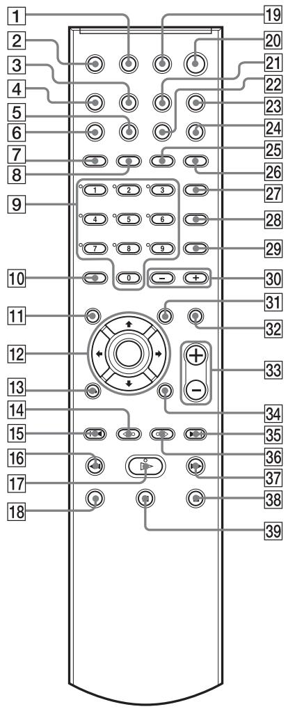 SONY DAV-DZ700FW - Telecommande - 1