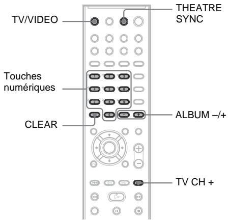 SONY DAV-DZ700FW - Utilisation de la fonction THEATRE SYNC - 1