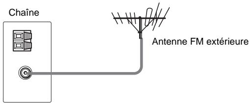 SONY DAV-DZ700FW - Conseil - 2