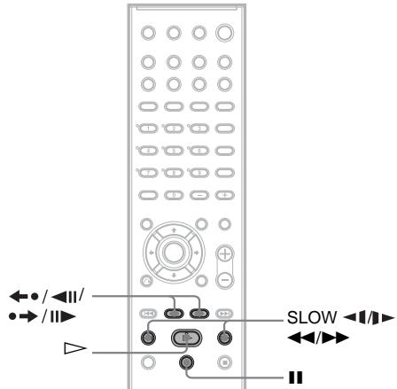 SONY DAV-DZ700FW - Recherche d'un point spécifique sur le disque - 1