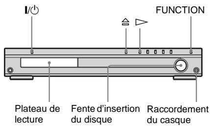 SONY DAV-DZ700FW - Lecture de disques - 2