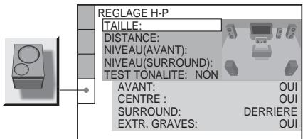 SONY DAV-DZ700FW - Remarque - 1