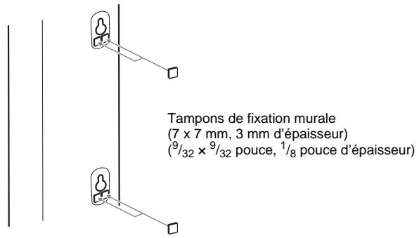 SONY DAV-DZ700FW - Fixez les vis au mur. - 3