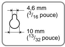 SONY DAV-DZ700FW - Préparez des vis (non fournies) adaptées à l'orifice situé au dos de chaque enceinte. Reportez-vous aux illustrations ci-dessous. - 2