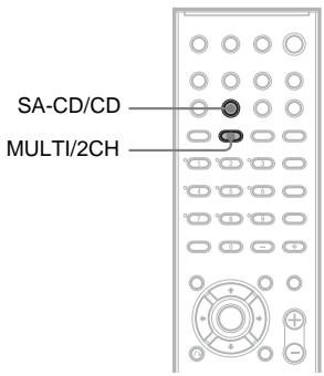 SONY DAV-DZ700FW - SA-CD - 1