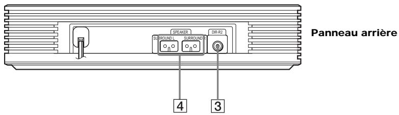 SONY DAV-DZ700FW - Amplificateur surround - 2