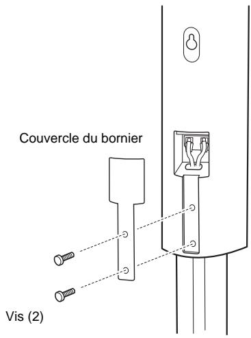SONY DAV-DZ700FW - Remarque - 2