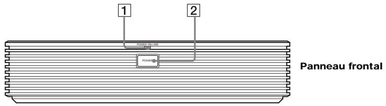 SONY DAV-DZ700FW - Amplificateur surround - 1