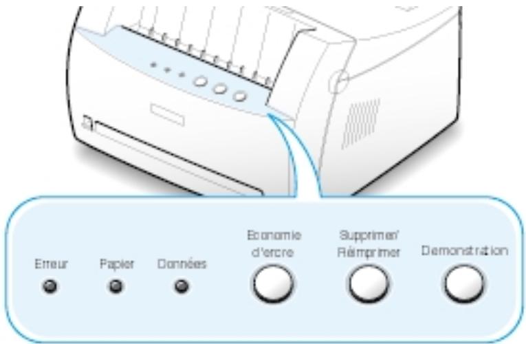 SAMSUNG ML-1200 - Touches du panneau de contrôle - 1